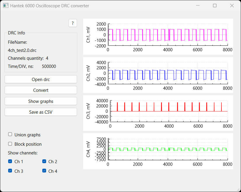 Hantek DRC Converter picture